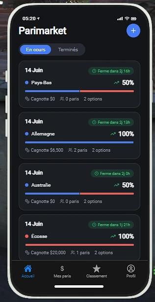 Parimarket